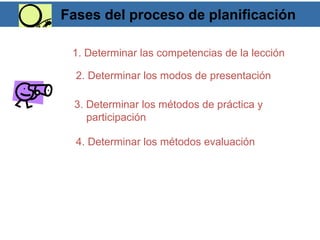 1. Determinar las competencias de la lección
Fases del proceso de planificación
2. Determinar los modos de presentación
3. Determinar los métodos de práctica y
participación
4. Determinar los métodos evaluación
(Tomlinson, 1999; Collicot, 1991)
 