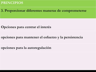 PRINCIPIOS
3. Proporcionar diferentes maneras de comprometerse
Opciones para centrar el interés
opciones para mantener el esfuerzo y la persistencia
opciones para la autoregulación
 