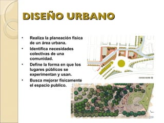 DiseñO Urbano Slide 3
