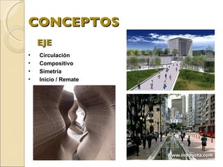 DiseñO Urbano Slide 7
