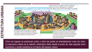 Cómo los lugares se posicionan juntos y cómo las partes se interrelacionan unas con otras.
La estructura urbana es la relación urbanística (tanto desde el punto de vista espacial como
económico y social) existente en el interior del espacio urbano
ESTRUCTURAURBANA
 