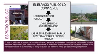 ESPACIOPUBLICO
El espacio publico es el conjunto de inmuebles públicos y elementos arquitectónicos y naturales de los inmuebles privados
destinación por naturaleza, usos o afectación a la satisfacción de necesidades urbanas colectivas que trascienden los limites de los
intereses individuales de los habitantes y su manejo se ajustara a lo establecido por ley que lo desarrollen y complementen.
EL ESPACIO PUBLICO LO
COMPRENDE
LOS BIENES DE USO
PUBLICO
LOS ELEMENTOS
ARQUITECTONICOS
LAS AREAS REQUERIDAS PARA LA
CONFORMACION DEL ESPACIO
PUBLICO
 