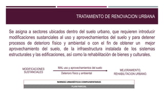 TRATAMIENTO DE RENOVACION URBANA
Se asigna a sectores ubicados dentro del suelo urbano, que requieren introducir
modificaciones sustanciales al uso y aprovechamientos del suelo y para detener
procesos de deterioro físico y ambiental o con el fin de obtener un mejor
aprovechamiento del suelo, de la infraestructura instalada de los sistemas
estructurales y las edificaciones, así como la rehabilitación de bienes y culturales.
MODIFICACIONES
SUSTANCIALES Deterioro físico y ambiental
MAL uso y aprovechamientos del suelo
MEJORAMIENTO,
REHABILITACION URBANO.
 