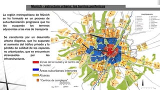Zonas de la ciudad y el centro de
la ciudad
Áreas suburbanas interiores
Afueras
"Centros de complejos"
La región metropolitana de Múnich
se ha formado en un proceso de
sub-urbanización progresiva que ha
ido ocupando los terrenos
adyacentes a las vías de transporte
Se caracteriza por un desarrollo
urbano disperso, que ha supuesto
el aumento del tráfico privado y la
pérdida de calidad de los espacios
no urbanizados, que se encuentran
atravesados por las
infraestructuras.
 