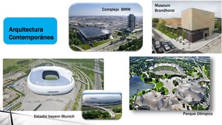 Complejo BMW
Estadio bayern Munich
Parque Olímpico
Arquitectura
Contemporánea
Museum
Brandhorst
 