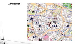 Zonificación
 