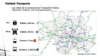 Vialidad -Transporte
Tren
Metro
 
