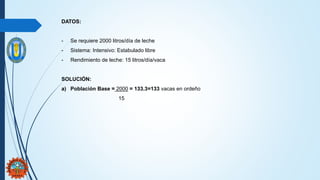 DATOS:
- Se requiere 2000 litros/día de leche
- Sistema: Intensivo: Estabulado libre
- Rendimiento de leche: 15 litros/día/vaca
SOLUCIÓN:
a) Población Base = 2000 = 133.3=133 vacas en ordeño
15
 