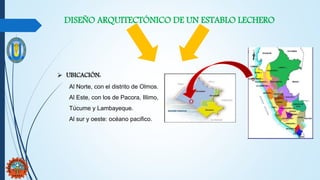 DISEÑO ARQUITECTÓNICO DE UN ESTABLO LECHERO
 UBICACIÓN:
Al Norte, con el distrito de Olmos.
Al Este, con los de Pacora, Illimo,
Túcume y Lambayeque.
Al sur y oeste: océano pacifico.
 