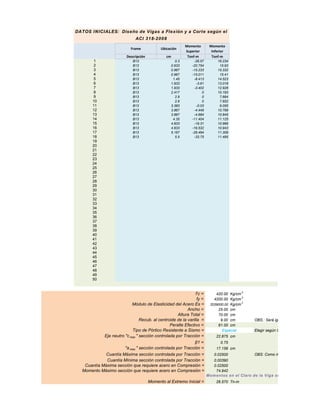 Frame Ubicación
Momento
Superior
Momento
Inferior
Descripción cm Tonf-m Tonf-m
1 B13 0.3 -26.57 16.234
2 B13 0.633 -20.754 15.93
3 B13 0.967 -15.233 15.332
4 B13 0.967 -15.011 15.41
5 B13 1.45 -8.413 14.523
6 B13 1.933 -3.61 13.018
7 B13 1.933 -3.402 12.928
8 B13 2.417 0 10.193
9 B13 2.9 0 7.664
10 B13 2.9 0 7.652
11 B13 3.383 -0.03 9.055
12 B13 3.867 -4.449 10.799
13 B13 3.867 -4.684 10.845
14 B13 4.35 -11.404 11.125
15 B13 4.833 -19.31 10.969
16 B13 4.833 -19.532 10.943
17 B13 5.167 -26.494 11.309
18 B13 5.5 -33.75 11.495
19
20
21
22
23
24
25
26
27
28
29
30
31
32
33
34
35
36
37
38
39
40
41
42
43
44
45
46
47
48
49
50
f'c = 420.00 Kg/cm 2
fy = 4200.00 Kg/cm 2
Módulo de Elasticidad del Acero Es = 2039000.00 Kg/cm 2
Ancho = 25.00 cm
Altura Total = 70.00 cm
Recub. al centroide de la varilla = 9.00 cm OBS.: Será igual para refuerzo en tracc
Peralte Efectivo = 61.00 cm
Tipo de Pórtico Resistente a Sismo = Elegir según Categoría de Diseño Sísm
Eje neutro "cmax " sección controlada por Tracción = 22.875 cm
β1 = 0.75
"a max " sección controlada por Tracción = 17.156 cm
Cuantía Máxima sección controlada por Tracción = 0.02500 OBS: Como máximoϵ s = 0.005
Cuantía Mínima sección controlada por Tracción = 0.00390
Cuantía Máxima sección que requiere acero en Compresión = 0.02500
Momento Máximo sección que requiere acero en Compresión = 74.942
Momentos en el Claro de la Viga según Capítulo 21
Momento al Extremo Inicial = 26.570 Tn-m
Especial
DATOS INICIALES: Diseño de Vigas a Flexión y a Corte según el
ACI 318-2008
 