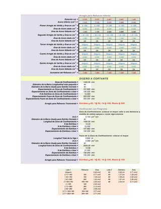 Arreglo para Refuerzo Inferior
Estación cm = 0.300 0.633 0.967 0.967 1.450
Acero Inferior (cm 2
) = 7.243 7.104 6.830 6.866 6.460
Primer Arreglo de Varilla y Área en cm 2
= 6 =3#5 6 =3#5 6 =3#5 6 =3#5 6 =3#5
Área de Acero dado cm 2
= 6.000 6.000 6.000 6.000 6.000
Área de Acero faltante cm 2
= 1.243 1.104 0.830 0.866 0.460
Segundo Arreglo de Varilla y Área en cm 2
= 1.29 =1#4 1.29 =1#4 1.29 =1#4 1.29 =1#4 1.29 =1#4
Área de Acero dado cm 2
= 1.290 1.290 1.290 1.290 1.290
Área de Acero faltante cm 2
= OK OK OK OK OK
Tercer Arreglo de Varilla y Área en cm 2
= Ninguno Ninguno Ninguno Ninguno Ninguno
Área de Acero dado cm 2
= 0.000 0.000 0.000 0.000 0.000
Área de Acero faltante cm 2
= OK OK OK OK OK
Cuarto Arreglo de Varilla y Área en cm 2
= Ninguno Ninguno Ninguno Ninguno Ninguno
Área de Acero dado cm 2
= 0.000 0.000 0.000 0.000 0.000
Área de Acero faltante cm 2
= OK OK OK OK OK
Quinto Arreglo de Varilla y Área en cm 2
= Ninguno Ninguno Ninguno Ninguno Ninguno
Área de Acero dado cm 2
= 0.000 0.000 0.000 0.000 0.000
Área de Acero faltante cm 2
= OK OK OK OK OK
Sumatoria del Refuerzo cm 2
= 7.290 7.290 7.290 7.290 7.290
DISEÑO A CORTANTE
Zona de Confinamiento = 1400.00 mm
Diámetro de la Barra Longitudinal más pequeña = #4
Diámetro de la Barra Usada para Estribo Cerrado = #3
Espaciamiento en Zona de Confinamiento = 101.600 mm
Espaciamiento en Zona de Confinamiento a Usar = 100.000 mm
# de Estribos en Zona de Confinamiento = 14.000
Espaciamiento Fuera de Zona de Confinamiento = 305.000 mm
Espaciamiento Fuera de Zona de Confinamiento a Usar = 300.000 mm
Arreglo para Refuerzo Transversal = Estribos ϕ #3: 1@ 50, 14 @ 100, Resto @ 300
Verificación con Programa
Zona de Confinamiento: (colocar el mayor valor a una distancia igual a 140 cm
medida de ambos apoyos o caras viga-columna
Av/s = 0.144 cm2
/cm
Diámetro de la Barra Usada para Estribo Cerrado = #3
Longitud de Zona de Confinamiento = 1400.00 mm
# de Estribos = 14.20
# de Estribos a Usar = 14.000
Espaciamiento de Estribos = 107.692 mm
Espaciamiento de Estribos a Usar = 100.000 mm
Fuera de la Zona de Confinamiento: colocar el mayor
Longitud Total de la Viga = 5.800 m
Av/s = 0.069 cm2
/cm
Diámetro de la Barra Usada para Estribo Cerrado = #3
Longitud fuera de Zona de Confinamiento = 3000.00 mm
# de Estribos = 14.58
# de Estribos a Usar = 21.000
Espaciamiento de Estribos = 150.000 mm
Espaciamiento de Estribos a Usar = 150.000 mm
Arreglo para Refuerzo Transversal = Estribos ϕ #3: 1@ 50, 14 @ 100, Resto @ 150
Lista 1 Refuerzo Área Lista 2 Diámetro Área
Ninguno 0.00 cm2 #3 0.95 cm 0.71 cm2
0.71 =1#3 1#3 0.71 cm2 #4 1.27 cm 1.29 cm2
1.29 =1#4 1#4 1.29 cm2 #5 1.59 cm 2.00 cm2
1.42 =2#3 2#3 1.42 cm2 #6 1.91 cm 2.84 cm2
2 =1#3+1#4 1#3+1#4 2.00 cm2 #8 2.54 cm 5.11 cm2
2 =1#5 1#5 2.00 cm2
2.13 =3#3 3#3 2.13 cm2
2.58 =2#4 2#4 2.58 cm2
2.71 =1#3+1#5 1#3+1#5 2.71 cm2
2.71 =2#3+1#4 2#3+1#4 2.71 cm2
2.84 =1#6 1#6 2.84 cm2
 