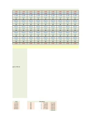 1.933 1.933 2.417 2.900 2.900 3.383 3.867 3.867 4.350
5.941 5.941 5.941 4.950 4.950 5.318 5.941 5.941 5.941
6 =3#5 6 =3#5 6 =3#5 6 =3#5 6 =3#5 6 =3#5 6 =3#5 6 =3#5 6 =3#5
6.000 6.000 6.000 6.000 6.000 6.000 6.000 6.000 6.000
OK OK OK OK OK OK OK OK OK
Ninguno Ninguno Ninguno Ninguno Ninguno Ninguno Ninguno Ninguno Ninguno
0.000 0.000 0.000 0.000 0.000 0.000 0.000 0.000 0.000
OK OK OK OK OK OK OK OK OK
Ninguno Ninguno Ninguno Ninguno Ninguno Ninguno Ninguno Ninguno Ninguno
0.000 0.000 0.000 0.000 0.000 0.000 0.000 0.000 0.000
OK OK OK OK OK OK OK OK OK
Ninguno Ninguno Ninguno Ninguno Ninguno Ninguno Ninguno Ninguno Ninguno
0.000 0.000 0.000 0.000 0.000 0.000 0.000 0.000 0.000
OK OK OK OK OK OK OK OK OK
Ninguno Ninguno Ninguno Ninguno Ninguno Ninguno Ninguno Ninguno Ninguno
0.000 0.000 0.000 0.000 0.000 0.000 0.000 0.000 0.000
OK OK OK OK OK OK OK OK OK
6.000 6.000 6.000 6.000 6.000 6.000 6.000 6.000 6.000
valor a una distancia igual a 140 cm
12 db
11.43 cm #3 1 0.71 cm2 0.71 cm2
15.24 cm #4 2 1.29 cm2 2.58 cm2
19.05 cm #5 0 2.00 cm2 0.00 cm2
22.86 cm #6 0 2.84 cm2 0.00 cm2
30.48 cm #8 0 5.11 cm2 0.00 cm2
3.29 cm2
Calculadora
 
