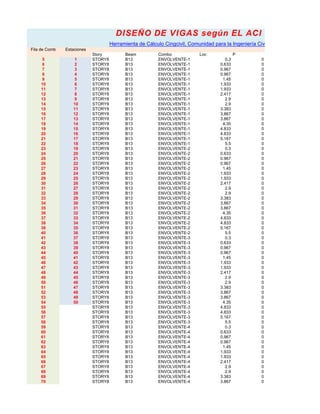 Fila de Comb Estaciones
Story Beam Combo Loc P
5 1 STORY8 B13 ENVOLVENTE-1 0.3 0
6 2 STORY8 B13 ENVOLVENTE-1 0.633 0
7 3 STORY8 B13 ENVOLVENTE-1 0.967 0
8 4 STORY8 B13 ENVOLVENTE-1 0.967 0
9 5 STORY8 B13 ENVOLVENTE-1 1.45 0
10 6 STORY8 B13 ENVOLVENTE-1 1.933 0
11 7 STORY8 B13 ENVOLVENTE-1 1.933 0
12 8 STORY8 B13 ENVOLVENTE-1 2.417 0
13 9 STORY8 B13 ENVOLVENTE-1 2.9 0
14 10 STORY8 B13 ENVOLVENTE-1 2.9 0
15 11 STORY8 B13 ENVOLVENTE-1 3.383 0
16 12 STORY8 B13 ENVOLVENTE-1 3.867 0
17 13 STORY8 B13 ENVOLVENTE-1 3.867 0
18 14 STORY8 B13 ENVOLVENTE-1 4.35 0
19 15 STORY8 B13 ENVOLVENTE-1 4.833 0
20 16 STORY8 B13 ENVOLVENTE-1 4.833 0
21 17 STORY8 B13 ENVOLVENTE-1 5.167 0
22 18 STORY8 B13 ENVOLVENTE-1 5.5 0
23 19 STORY8 B13 ENVOLVENTE-2 0.3 0
24 20 STORY8 B13 ENVOLVENTE-2 0.633 0
25 21 STORY8 B13 ENVOLVENTE-2 0.967 0
26 22 STORY8 B13 ENVOLVENTE-2 0.967 0
27 23 STORY8 B13 ENVOLVENTE-2 1.45 0
28 24 STORY8 B13 ENVOLVENTE-2 1.933 0
29 25 STORY8 B13 ENVOLVENTE-2 1.933 0
30 26 STORY8 B13 ENVOLVENTE-2 2.417 0
31 27 STORY8 B13 ENVOLVENTE-2 2.9 0
32 28 STORY8 B13 ENVOLVENTE-2 2.9 0
33 29 STORY8 B13 ENVOLVENTE-2 3.383 0
34 30 STORY8 B13 ENVOLVENTE-2 3.867 0
35 31 STORY8 B13 ENVOLVENTE-2 3.867 0
36 32 STORY8 B13 ENVOLVENTE-2 4.35 0
37 33 STORY8 B13 ENVOLVENTE-2 4.833 0
38 34 STORY8 B13 ENVOLVENTE-2 4.833 0
39 35 STORY8 B13 ENVOLVENTE-2 5.167 0
40 36 STORY8 B13 ENVOLVENTE-2 5.5 0
41 37 STORY8 B13 ENVOLVENTE-3 0.3 0
42 38 STORY8 B13 ENVOLVENTE-3 0.633 0
43 39 STORY8 B13 ENVOLVENTE-3 0.967 0
44 40 STORY8 B13 ENVOLVENTE-3 0.967 0
45 41 STORY8 B13 ENVOLVENTE-3 1.45 0
46 42 STORY8 B13 ENVOLVENTE-3 1.933 0
47 43 STORY8 B13 ENVOLVENTE-3 1.933 0
48 44 STORY8 B13 ENVOLVENTE-3 2.417 0
49 45 STORY8 B13 ENVOLVENTE-3 2.9 0
50 46 STORY8 B13 ENVOLVENTE-3 2.9 0
51 47 STORY8 B13 ENVOLVENTE-3 3.383 0
52 48 STORY8 B13 ENVOLVENTE-3 3.867 0
53 49 STORY8 B13 ENVOLVENTE-3 3.867 0
54 50 STORY8 B13 ENVOLVENTE-3 4.35 0
55 STORY8 B13 ENVOLVENTE-3 4.833 0
56 STORY8 B13 ENVOLVENTE-3 4.833 0
57 STORY8 B13 ENVOLVENTE-3 5.167 0
58 STORY8 B13 ENVOLVENTE-3 5.5 0
59 STORY8 B13 ENVOLVENTE-4 0.3 0
60 STORY8 B13 ENVOLVENTE-4 0.633 0
61 STORY8 B13 ENVOLVENTE-4 0.967 0
62 STORY8 B13 ENVOLVENTE-4 0.967 0
63 STORY8 B13 ENVOLVENTE-4 1.45 0
64 STORY8 B13 ENVOLVENTE-4 1.933 0
65 STORY8 B13 ENVOLVENTE-4 1.933 0
66 STORY8 B13 ENVOLVENTE-4 2.417 0
67 STORY8 B13 ENVOLVENTE-4 2.9 0
68 STORY8 B13 ENVOLVENTE-4 2.9 0
69 STORY8 B13 ENVOLVENTE-4 3.383 0
70 STORY8 B13 ENVOLVENTE-4 3.867 0
DISEÑO DE VIGAS según EL ACI 318-2008
Herramienta de Cálculo Cingcivil, Comunidad para la Ingeniería Civil (www.cingcivil.com)
 