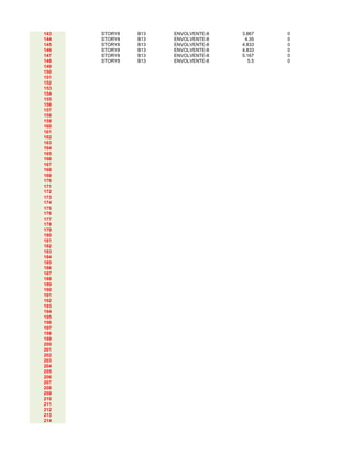 143 STORY8 B13 ENVOLVENTE-8 3.867 0
144 STORY8 B13 ENVOLVENTE-8 4.35 0
145 STORY8 B13 ENVOLVENTE-8 4.833 0
146 STORY8 B13 ENVOLVENTE-8 4.833 0
147 STORY8 B13 ENVOLVENTE-8 5.167 0
148 STORY8 B13 ENVOLVENTE-8 5.5 0
149
150
151
152
153
154
155
156
157
158
159
160
161
162
163
164
165
166
167
168
169
170
171
172
173
174
175
176
177
178
179
180
181
182
183
184
185
186
187
188
189
190
191
192
193
194
195
196
197
198
199
200
201
202
203
204
205
206
207
208
209
210
211
212
213
214
 