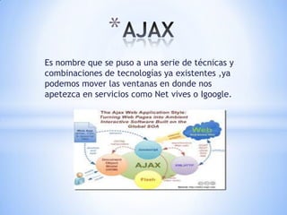*
Es nombre que se puso a una serie de técnicas y
combinaciones de tecnologías ya existentes ,ya
podemos mover las ventanas en donde nos
apetezca en servicios como Net vives o Igoogle.
 
