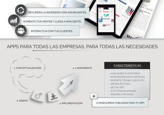 APPS PARA TODAS LAS EMPRESAS, PARA TODAS LAS NECESIDADES
CARACTERÍSTICAS
-CUALQUIER PLATAFORMA
-INTEGRACIÓN EN R. SOCIALES
-SOPORTE TÉCNICO GRATUITO
-MENSAJES PUSH
-SEO IN-SITE
-A.S.O (Posicionamiento)
-PASARELA DE PAGO
3. IMPLEMENTACIÓN
4. LANZAMIENTO
2. DISEÑO
1. CONCEPTUALIZACIÓN
¡CONSEGUIMOS PUBLICIDAD PARA TU APP!
+
RECUPERA LA INVERSIÓN CON ANUNCIANTES.
AUMENTA TUS VENTAS Y LLEGA A MÁS GENTE.
INTERACTUA CON TUS CLIENTES.
 