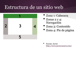 Estructura de un sitio web
• Zona 1: Cabecera
• Zonas 2 y 4:
Navegación
• Zona 3: Contenido
• Zona 4: Pie de página
• Fuente: Javier Casares
http://www.javiercasares.com/
 