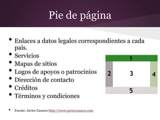 Pie de página
• Enlaces a datos legales correspondientes a cada
país.
• Servicios
• Mapas de sitios
• Logos de apoyos o patrocinios
• Dirección de contacto
• Créditos
• Términos y condiciones
• Fuente: Javier Casares http://www.javiercasares.com
 