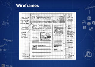 Wireframes
 