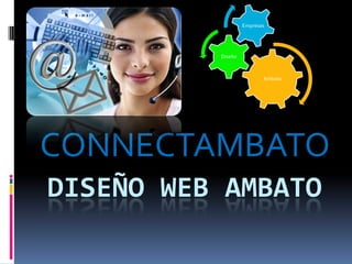 Empresas




          Diseño



                          Ambato




CONNECTAMBATO
DISEÑO WEB AMBATO
 