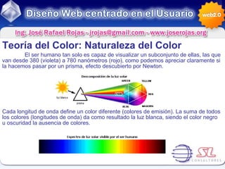 Teoría del Color: Naturaleza del Color El ser humano tan solo es capaz de visualizar un subconjunto de ellas, las que van ...