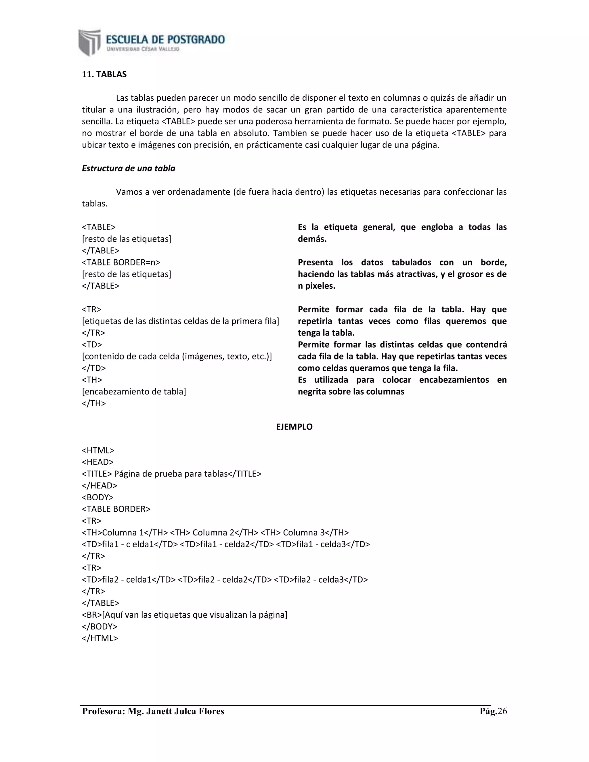 Profesora: Mg. Janett Julca Flores Pág.26
11. TABLAS
Las tablas pueden parecer un modo sencillo de disponer el texto en columnas o quizás de añadir un
titular a una ilustración, pero hay modos de sacar un gran partido de una característica aparentemente
sencilla. La etiqueta <TABLE> puede ser una poderosa herramienta de formato. Se puede hacer por ejemplo,
no mostrar el borde de una tabla en absoluto. Tambien se puede hacer uso de la etiqueta <TABLE> para
ubicar texto e imágenes con precisión, en prácticamente casi cualquier lugar de una página.
Estructura de una tabla
Vamos a ver ordenadamente (de fuera hacia dentro) las etiquetas necesarias para confeccionar las
tablas.
<TABLE>
[resto de las etiquetas]
</TABLE>
Es la etiqueta general, que engloba a todas las
demás.
<TABLE BORDER=n>
[resto de las etiquetas]
</TABLE>
Presenta los datos tabulados con un borde,
haciendo las tablas más atractivas, y el grosor es de
n pixeles.
<TR>
[etiquetas de las distintas celdas de la primera fila]
</TR>
Permite formar cada fila de la tabla. Hay que
repetirla tantas veces como filas queremos que
tenga la tabla.
<TD>
[contenido de cada celda (imágenes, texto, etc.)]
</TD>
Permite formar las distintas celdas que contendrá
cada fila de la tabla. Hay que repetirlas tantas veces
como celdas queramos que tenga la fila.
<TH>
[encabezamiento de tabla]
</TH>
Es utilizada para colocar encabezamientos en
negrita sobre las columnas
EJEMPLO
<HTML>
<HEAD>
<TITLE> Página de prueba para tablas</TITLE>
</HEAD>
<BODY>
<TABLE BORDER>
<TR>
<TH>Columna 1</TH> <TH> Columna 2</TH> <TH> Columna 3</TH>
<TD>fila1 - c elda1</TD> <TD>fila1 - celda2</TD> <TD>fila1 - celda3</TD>
</TR>
<TR>
<TD>fila2 - celda1</TD> <TD>fila2 - celda2</TD> <TD>fila2 - celda3</TD>
</TR>
</TABLE>
<BR>[Aquí van las etiquetas que visualizan la página]
</BODY>
</HTML>
 