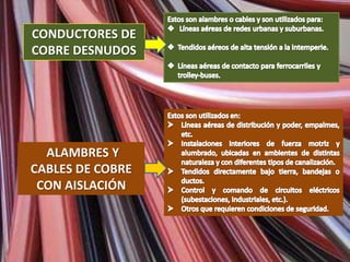 CONDUCTORES DE
COBRE DESNUDOS




  ALAMBRES Y
CABLES DE COBRE
 CON AISLACIÓN
 