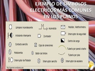 EJEMPLO DE SÍMBOLOS
ELECTRICOS MÁS COMUNES
     EN LOS PLANOS
 