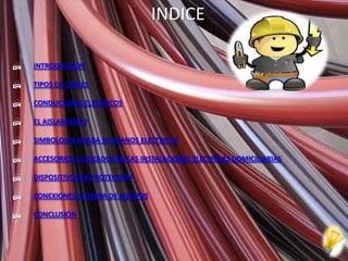 INDICE

   INTRODUCCIÓN

   TIPOS DE CABLES

   CONDUCTORES ELECTRICOS

   EL AISLAMIENTO

   SIMBOLOGÍA USADA EN PLANOS ELÉCTRICOS

   ACCESORIOS UTILIZADOS EN LAS INSTALACIONES ELÉCTRICAS DOMICILIARIAS

   DISPOSITIVOS DE PROTECCIÓN

   CONEXIONES A TIERRA DE EQUIPOS

   CONCLUSIÓN
 
