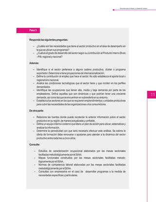 Educación para el trabajo y el desarrollo humano




Paso 3


Responda las siguientes preguntas:

   – ¿Cuáles son las necesidades que tiene el sector productivo en el área de desempeño en
     la que se ubican sus programas?
   – ¿Cuál es el grado de desarrollo del sector según su contribución al Producto Interno Bruto
     –PIB- regional y nacional?

Además:

   – Identifique si el sector pertenece a alguna cadena productiva, clúster o programa
     exportador. Determine si tiene proyecciones de internacionalización.
   – Defina la contribución al empleo que hace el sector. No sólo establezca el aporte local o
     regional sino nacional.
   – Analice las condiciones tecnológicas que el sector tiene y que inciden en los perfiles
     demandados.
   – Identifique las ocupaciones que tienen alta, media y baja demanda por parte de los
     empleadores. Defina aquellas que son dinámicas y que podrían tener una creciente                                                        11
     demanda, así como las que se encuentran en sobreoferta en su entorno.
   – Establezca los sectores en los que se requieren emprendimientos y unidades productivas
     para cubrir las necesidades de las organizaciones o los consumidores.

De otra parte:

   – Relacione las fuentes donde puede recolectar la anterior información sobre el sector
     productivo en su región, de manera actualizada y confiable.
   – Defina un equipo interno o externo que lidere un plan de acción para ubicar, sistematizar y
     analizar la información.
   – Determine la periodicidad con que será necesario efectuar este análisis. Se estima la
     oferta de formación debe renovarse o ajustarse para atender a la dinámica del sector
     productivo entre cada tres a cinco años.

Consulte:

    –    Estudios de caracterización ocupacional elaborados por las mesas sectoriales
         facilitadas metodológicamente por el SENA.
    –    Mapas funcionales construidos por las mesas sectoriales facilitadas metodo-
         lógicamente por el SENA.
    –    Normas de competencia laboral elaboradas por las mesas sectoriales facilitadas
         metodológicamente por el SENA.
    –    Consultas con empresarios en el caso de desarrollar programas a la medida de
         necesidades específicas y particulares.
 