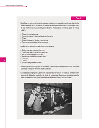 Educación para el trabajo y el desarrollo humano




                                                                                                                                      Paso 4

                                              Identifique en su área de influencia la existencia de programas de formación que atiendan las
                                               necesidades del sector productivo en el área de desempeño identificada. Considere la oferta
                                               de las instituciones que constituyen el Sistema Nacional de Formación para el Trabajo
                                               –SNFT-:

                                              –   Educación media técnica
                                              –   Formación para el trabajo y el desarrollo humano
                                              –   SENA
                                              –   Educación superior técnica y tecnológica
                                              –   Centros de capacitación de las empresas

                                              Analice las características de la oferta en términos de:

                                              –   Títulos o reconocimientos ofrecidos
                                              –   Diseño bajo el enfoque de competencias
                                              –   Vínculos con el sector productivo
                                              –   Elementos diferenciadores de la oferta
                                              –   Duración
12                                            –   Costos
                                              –   Número de egresados anuales

                                              Si usted ya tiene un programa de formación, determine con esta información si este tiene
                                              elementos para competir con la oferta existente.

                                              Si va a diseñar un programa, considere si es estratégico hacerlo en virtud del contraste entre
                                              la demanda del sector productivo, la oferta de programas, el estimado de estudiantes y las
                                              oportunidades laborales potenciales o existentes a las que éstos podrán acceder.
 