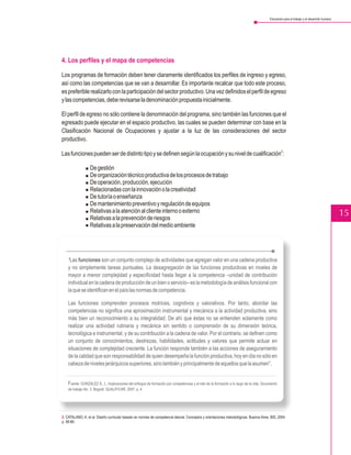 Educación para el trabajo y el desarrollo humano




4. Los perfiles y el mapa de competencias

Los programas de formación deben tener claramente identificados los perfiles de ingreso y egreso,
así como las competencias que se van a desarrollar. Es importante recalcar que todo este proceso,
es preferible realizarlo con la participación del sector productivo. Una vez definidos el perfil de egreso
y las competencias, debe revisarse la denominación propuesta inicialmente.

El perfil de egreso no sólo contiene la denominación del programa, sino también las funciones que el
egresado puede ejecutar en el espacio productivo, las cuales se pueden determinar con base en la
Clasificación Nacional de Ocupaciones y ajustar a la luz de las consideraciones del sector
productivo.
                                                                                                                                                 2
Las funciones pueden ser de distinto tipo y se definen según la ocupación y su nivel de cualificación :

                  De gestión
                  De organización técnico productiva de los procesos de trabajo
                  De operación, producción, ejecución
                  Relacionadas con la innovación o la creatividad
                  De tutoría o enseñanza
                  De mantenimiento preventivo y regulación de equipos
                  Relativas a la atención al cliente interno o externo                                                                                                                      15
                  Relativas a la prevención de riesgos
                  Relativas a la preservación del medio ambiente




    “Las funciones son un conjunto complejo de actividades que agregan valor en una cadena productiva
    y no simplemente tareas puntuales. La desagregación de las funciones productivas en niveles de
    mayor a menor complejidad y especificidad hasta llegar a la competencia –unidad de contribución
    individual en la cadena de producción de un bien o servicio– es la metodología de análisis funcional con
    la que se identifican en el país las normas de competencia.

    Las funciones comprenden procesos motrices, cognitivos y valorativos. Por tanto, abordar las
    competencias no significa una aproximación instrumental y mecánica a la actividad productiva, sino
    más bien un reconocimiento a su integralidad. De ahí que éstas no se entienden solamente como
    realizar una actividad rutinaria y mecánica sin sentido o comprensión de su dimensión teórica,
    tecnológica e instrumental, y de su contribución a la cadena de valor. Por el contrario, se definen como
    un conjunto de conocimientos, destrezas, habilidades, actitudes y valores que permite actuar en
    situaciones de complejidad creciente. La función responde también a las acciones de aseguramiento
    de la calidad que son responsabilidad de quien desempeña la función productiva, hoy en día no sólo en
    cabeza de niveles jerárquicos superiores, sino también y principalmente de aquellos que la asumen”.


    Fuente: GONZÁLEZ Á., L. Implicaciones del enfoque de formación por competencias y el reto de la formación a lo largo de la vida. Documento
    de trabajo No. 3. Bogotá: QUALIFICAR, 2007. p. 4.




2. CATALANO, A. et al. Diseño curricular basado en normas de competencia laboral. Conceptos y orientaciones metodológicas. Buenos Aires: BID, 2004.
p. 58-66.
 