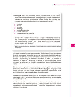 Educación para el trabajo y el desarrollo humano




“El concepto de diseño curricular reemplaza al clásico concepto de plan de estudios. Mientras
   éste enuncia la finalidad de la formación en términos genéricos y a través de un ordenamiento
   temporal de las materias que se debe enseñar, el diseño curricular es un documento más
   amplio que incluye, además, los distintos elementos de la propuesta formativa…:

  –      Intenciones
  –      Objetivos
  –      Contenidos
  –      Metodologías
  –      Secuencia de contenidos
  –      Selección de materiales
  –      Criterios de enseñanza y evaluación


  La elaboración del diseño curricular puede realizarse adoptando distintos enfoques, cada uno
  de los cuales responderá a las concepciones que se sustenten sobre la formación profesional,
  sobre el enseñar, sobre el aprender, y sobre el papel y la organización que, en la propuesta
  formativa, tendrán la teoría y la práctica”.

   Fuente: CATALANO, A. et. al. Diseño curricular basado en normas de competencia laboral. Conceptos y orientaciones metodológicas. Buenos Aires:
                                                                                                                                                                                         25
   BID, 2004. p. 90-92.




En el diseño curricular se definen los objetivos generales y específicos del programa de formación en
función de los desempeños que se deben demostrar; se determinan los módulos de formación para
desarrollar las competencias; se establecen los tiempos, las metodologías, las actividades a realizar,
así como el equipamiento y los ambientes de aprendizaje requeridos; y se determinan los
mecanismos de evaluación y recuperación. Un enfoque por competencias no sólo afecta la
organización del currículo, sino que impacta los distintos aspectos que hacen posible su puesta en
marcha.

De acuerdo con el mapa de competencias definido, cada institución puede incluir otros módulos,
además de aquellos orientados a la formación específica de cada programa. Por ejemplo, unos de
carácter transversal para toda su oferta, como los de bilingüismo, emprendimiento, uso de
tecnologías de información y comunicación, áreas científico-tecnológicas.

Estos elementos presentes en el diseño curricular son una de las claves para la diferenciación
institucional de la oferta y, siempre y cuando estén diseñados por competencias, mantienen la unidad
conceptual de la propuesta.

Los módulos de formación se diseñan con base en las normas, sus elementos de competencias son
la base para construir las unidades de aprendizaje o didácticas. Cada módulo tiene tantas unidades
como elementos de competencia tiene la norma. De este modo, el egresado podrá certificar su
competencia posteriormente.
 