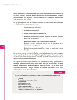 Educación para el trabajo y el desarrollo humano




                                     La tabla de saberes es fundamental porque de cierta manera reemplaza la relación de contenidos del
                                     enfoque de enseñanza tradicional. También orienta la definición de las actividades de formación,
                                     tanto del estudiante como del docente o tutor, o de una plataforma o un dispositivo pedagógico, que
                                     incluye cada unidad de aprendizaje.

                                     Los momentos que deben cubrir las actividades dirigidas por los docentes o tutores, o mediadas por
                                     una plataforma virtual o material de formación, son:

                                                                – Inducción al proceso de formación

                                                                – Motivación para el aprendizaje

                                                                – Establecimiento de acuerdos de aprendizaje

                                                                – Facilitación de aprendizajes (mediante proyectos, simulaciones, ejercicios,
                                                                  estudios de caso, entre otros)

                                                                – Metacognición (reflexión sobre el propio proceso de aprendizaje)
                                                                – Evaluación formativa orientada a elevar el nivel de desempeño de los
                                                                  estudiantes en las competencias
28
                                                                – Evaluación sumativa orientada a definir el avance del estudiante en una ruta
                                                                  formativa

                                     Las actividades deben ser prácticas, significativas y contextualizadas laboralmente, de modo que el
                                     estudiante pueda ejercitar las competencias que luego pondrá en juego en el espacio laboral. Las
                                     actividades deben permitir recoger evidencias -bien sea de desempeño, conocimiento o producto- es
                                     decir, resultados concretos de las actuaciones.

                                     Los rangos de aplicación sirven para determinar el tipo de condiciones de trabajo, tipo de problemas,
                                     tecnologías, herramientas e instrumentos con los que se debe poner en contacto a un estudiante
                                     para que pueda demostrar la competencia según el estándar definido. Esto es, permite definir
                                     ambientes de aprendizaje y recursos didácticos. Las evidencias que incluye la norma deben
                                     recogerse también en el proceso de formación.

                                                                                                                                    Paso 11

                                         Con base en el planeamiento curricular, defina para cada una de las unidades de aprendizaje:

                                         –              Objetivos
                                         –              Resultados esperados de aprendizaje
                                         –              Tabla de saberes
                                         –              Actividades del docente
                                         –              Actividades del estudiante
                                         –              Duración de las actividades
                                         –              Estrategias de evaluación sumativa y formativa
                                         –              Evidencias (conocimiento, producto y desempeño)
 