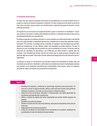 Educación para el trabajo y el desarrollo humano




6. Procesos de formación

El mayor reto que supone la adopción del enfoque de competencias no es tanto el diseño como su
puesta en marcha de manera consistente y coherente. Por ello, la etapa de la formación es tal vez la
más crítica de todas, porque implica una transformación sustancial del papel del docente y de las
prácticas educativas.

Se requiere de una renovación en el papel del docente, quien se convierte en un facilitador o “coach”
que orienta en el proceso y facilita oportunidades de práctica y ambientes educativos para que los
estudiantes desarrollen sus competencias.
El enfoque exige abrir la institución educativa a nuevos espacios con potencial formativo más allá del
aula, los cuales permiten al estudiante ejercitar las competencias en escenarios laborales reales o
simulados. Por otro lado, el privilegio de los contenidos se desplaza a las actividades que permiten
utilizar las competencias, no sólo referirse a ellas o los resultados que éstas conllevan. Por esto, el
docente ya no es el protagonista del proceso sino que el estudiante es el centro. El alumno sabe de
antemano los resultados de aprendizaje y las evidencias que debe construir y aportar para ser
evaluado. Sus competencias previas cuentan de manera que no repita procesos educativos para
aprender algo que ya sabe. Esto implica que las instituciones tengan ejercicios de evaluación previa o
diagnóstica.
                                                                                                                                                  31
La práctica se apoya en instrumentos que permiten planear las actividades de trabajo tanto del
estudiante como del tutor o facilitador. La formación de competencias implica metodologías prácticas
que permitan a los estudiantes ejercitarlas para desarrollarlas. Esto supone contar con espacios
productivos, reales o simulados, para practicar las competencias.




Paso 13

   – Identifique los espacios y ambientes de aprendizaje requeridos para la formación. En
     caso de no contar con algunos de ellos, defina un plan para tener acceso. Esto puede ser
     mediante una alianza o convenio con una empresa o entidad educativa.
   – Determine el tipo de prácticas “laborales” o “empresariales” que deben desarrollar los
     estudiantes para ejercitar las competencias.
   – Defina y contacte los aliados del sector empresarial que podrían facilitar espacios de
     práctica.
   – Establezca acuerdos de práctica.
   – Diseñe un proceso de inducción a las prácticas, tanto para los estudiantes como para las
     empresas.
   – Haga seguimiento al proceso de práctica.
   – Evalúe los resultados de aprendizaje de los estudiantes en la práctica. Identifique las
     posibilidades de inserción laboral derivadas de éstas.
 