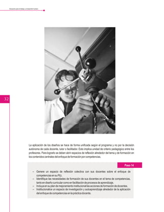 Educación para el trabajo y el desarrollo humano




32




                                     La aplicación de los diseños se hace de forma unificada según el programa y no por la decisión
                                     autónoma de cada docente, tutor o facilitador. Esto implica unidad de criterio pedagógico entre los
                                     profesores. Para lograrlo se deben abrir espacios de reflexión alrededor del tema y de formación en
                                     los contenidos centrales del enfoque de formación por competencias.

                                                                                                                                Paso 14

                                           – Genere un espacio de reflexión colectiva con sus docentes sobre el enfoque de
                                             competencias en su PEI.
                                           – Identifique las necesidades de formación de sus docentes en el tema de competencias,
                                             tanto en diseño curricular como en facilitación de procesos de aprendizaje.
                                           – Incluya en su plan de mejoramiento institucional las acciones de formación de docentes.
                                           – Institucionalice un espacio de investigación y autoaprendizaje alrededor de la aplicación
                                             del enfoque de competencias en la práctica docente.
 
