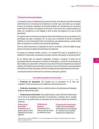 Educación para el trabajo y el desarrollo humano




7. Evaluación de los aprendizajes

La evaluación, junto con la facilitación de procesos en el aula, es un elemento que sufre importantes
transformaciones con el enfoque de competencias. En primer lugar, éste implica que se adopten
procesos de evaluación diagnóstica que permitan identificar las competencias que una persona
posee antes de ingresar a un programa de formación, de tal manera que si puede demostrar que
posee una competencia no será obligado a tomar la parte del programa en la que se prevé
desarrollarla.
En segundo lugar, los procesos de evaluación tienen fines formativos ya que se concentran en los
aprendizajes que logra el estudiante. Así, se busca que la evaluación le permita al estudiante
identificar su nivel de desempeño frente a la competencia, para detectar brechas y a partir de ellas
definir, en conjunto con su docente o tutor, planes de mejoramiento.
Como se indicó anteriormente, el estudiante es activo en el proceso, conoce las reglas de juego,
dado que son claros los objetivos de aprendizaje y las evidencias.

El proceso de evaluación también conduce a un concepto final sobre la competencia de un
estudiante. En este sentido, la evaluación es sumativa, indica la continuidad en un proceso formativo.

En los distintos tipos de evaluación (diagnóstica, formativa o sumativa), el centro son los
aprendizajes efectivos expresados en términos de desempeños y la base de conocimientos que                                                                                                   33
éstos implican, los cuales deben corroborarse a la luz de las normas de competencia que inspiran el
programa. Esto significa que la evaluación no se centra en los conocimientos sino en la capacidad de
acción efectiva y la base conceptual y científico-tecnológica de la que debe disponerse para actuar.
La evaluación se basa en evidencias de conocimiento, desempeño y producto.


                                   Las evidencias pueden ser de tres tipos:

 – Evidencias de desempeño: Son aquellas que se demuestran en el hacer del
 trabajador. Es decir, se observan en el cumplimiento de la función productiva

 – Evidencias de producto: Como su nombre lo indica son los productos que el trabajador
 elabora en desarrollo de su labor.

  – Evidencias de conocimiento: Son pruebas escritas y orales sobre temas relacionados
 con la norma de competencia específica. Se recomienda su utilización sólo en aquellos
 casos que no es posible evaluar el desempeño de una persona mediante las evidencias
 anteriores”.
 Evidencias de               Evidencias de             Evidencias de conocimiento
 desempeño                   producto                  Listado de la documentación
 Presentación de un          Presentación de un        presentada por los proveedores
 ejercicio práctico sobre    informe sobre los costos  de acuerdo con los requisitos
 clasificación de costos     de distribución física    exigidos por la organización.
 logísticos
 Fuente: elaboración con base en GONZÁLEZ, Á. L. et. al. Guía metodológica para la formación de competencias laborales en Fe y Alegría.
 Bogotá: Fe y Alegría, 2006.p. 75.
 