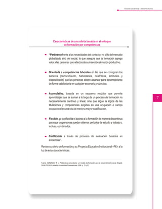 Educación para el trabajo y el desarrollo humano




                Características de una oferta basada en el enfoque
                         de formación por competencias


     – “Pertinente frente a las necesidades del contexto, no sólo del mercado
       globalizado sino del social, lo que asegura que la formación agrega
       valor a las personas para efectos de su inserción al mundo productivo.


     – Orientada a competencias laborales en las que se consignan los
       saberes (conocimiento, habilidades, destrezas, actitudes y
       disposiciones) que las personas deben alcanzar para desempeñarse
       de forma satisfactoria en cualquier escenario productivo.


     – Acumulativa, basada en un esquema modular que permite
       aprendizajes que se suman a lo largo de un proceso de formación no                                                                                            7
       necesariamente continuo y lineal, sino que sigue la lógica de las
       titulaciones y competencias exigidas en una ocupación o campo
       ocupacional en una ruta de menor a mayor cualificación.


     – Flexible, ya que facilita el acceso a la formación de manera discontinua
       para que las personas puedan alternar períodos de estudio y trabajo o,
       incluso, combinarlos.


     – Certificable a través de procesos de evaluación basados en
       evidencias”.

Revise su oferta de formación y su Proyecto Educativo Institucional –PEI- a la
luz de estas características.



Fuente: GONZÁLEZ Á. L. Politécnicos comunitarios: un modelo de formación para el emprendimiento social. Bogotá:
QUALIFICAR–Fundación Universitaria Panamericana, 2006. p. 21 y 22.
 