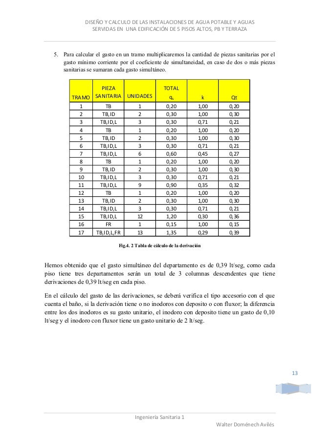 Por qué en el salón huele la gasolina de los floreros el mundillo