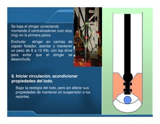 Stop
Ring
Se baja el stinger conectando
montando 2 centralizadores (con stop
ring) en la primera pieza.
Enchufar stinger en camisa de
zapato flotador, asentar y mantener
un peso de 8 a 12 Klb, con top drive
para evitar que el stinger se
desenchufe.
8. Iniciar circulación, acondicionar
propiedades del lodo.
Bajar la reología del lodo, pero sin alterar sus
propiedades de mantener en suspensión a los
recortes.
 