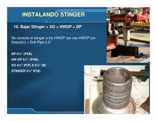Se conecta el stinger a los HWDP (se usa HWDP por
flotación) + Drill Pipe 5.5”
DP 5½” (PXB)
HW DP 5½” (PXB)
XO 4½” IF(P) X 5½” (B)
STINGER 4½” IF(B)
10. Bajar Stinger + XO + HWDP + DP
INSTALANDO STINGERINSTALANDO STINGER
 