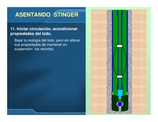 11. Iniciar circulación, acondicionar
propiedades del lodo.
Bajar la reología del lodo, pero sin alterar
sus propiedades de mantener en
suspensión los recortes.
ASENTANDO STINGERASENTANDO STINGER
 