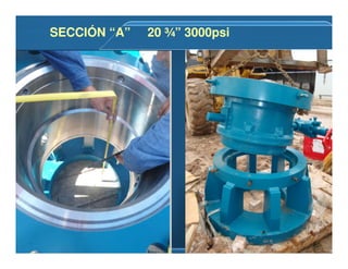 SECCIÓN “A” 20 ¾” 3000psiSECCIÓN “A” 20 ¾” 3000psi
 