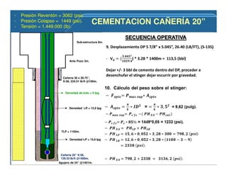 Agujero de 24” @1401m.
Cañería 30 x 28.75”,
X-56, 234.51 lb/ft @100m.
Cañería 20” X-56,
129.33 lb/ft @1400m.
Sub-estructura 9m.
Ante Pozo 3m.
Densidad de lodo = 9 lpg
TLP = 1100m.
Densidad LR = 12,6 lpg
Densidad LP = 15,6 lpg
CEMENTACION CAÑERÍA 20”CEMENTACION CAÑERÍA 20”
- Presión Reventón = 3062 (psi).
- Presión Colapso = 1449 (psi).
- Tensión = 1.449.000 (lb).
 