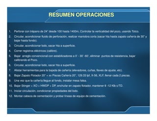 1. Perforar con trépano de 24” desde 100 hasta 1400m, Controlar la verticalidad del pozo, usando Totco.
2. Circular, acondicionar fluido de perforación, realizar maniobra corta (sacar hta hasta zapato cañería de 30” y
bajar hasta fondo).
3. Circular, acondicionar lodo, sacar hta a superficie.
4. Correr registros eléctricos (calibre).
5. Bajar arreglo convencional con estabilizadores a 0’ - 30’ -60’, eliminar puntos de resistencia, bajar
calibrando el Pozo.
6. Circular, acondicionar lodo, sacar hta a superficie.
7. Alistar herramientas para la bajada de cañería (elevadores, cuñas, llaves de ajuste, etc).
8. Bajar Zapato Flotador 20” + xx Piezas Cañería 20”, 129.33 lpf, X-56, XLF, llenar cada 2 piezas.
9. Una vez que la cañería llegue al fondo, instalar mesa falsa.
10. Bajar Stinger + XO + HWDP + DP, enchufar en zapato flotador, mantener 8 -12 Klb c/TD.
11. Iniciar circulación, condicionar propiedades del lodo.
12. Montar cabeza de cementación y probar líneas de equipo de cementación.
RESUMEN OPERACIONESRESUMEN OPERACIONES
 