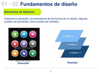 01 - 02 Fundamentos de diseño
 Elementos de Relación

 Gobierna la ubicación y la interrelación de las formas de un diseño, algunos
 pueden ser percibidos, otros pueden ser sentidos.




             Dirección                                    Posición


                                          9
 
