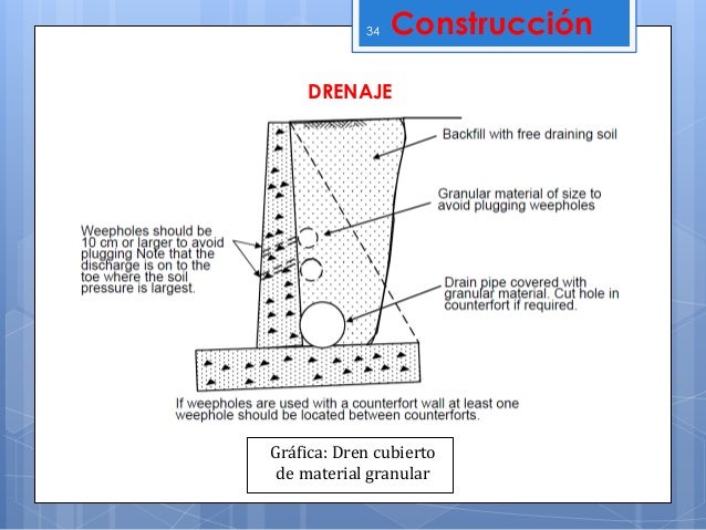Diseño y construccion de muros de contencion ing. wilson chambilla