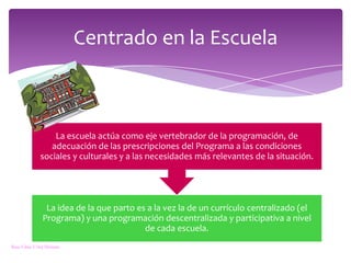 Centrado en la EscuelaRosa Elena Vélez Miranda