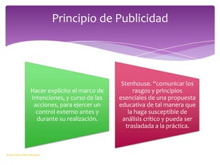Principio de PublicidadRosa Elena Vélez Miranda