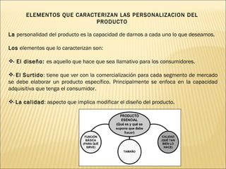 ELEMENTOS QUE CARACTERIZAN LAS PERSONALIZACION DEL
PRODUCTO
La personalidad del producto es la capacidad de darnos a cada uno lo que deseamos.
Los elementos que lo caracterizan son:
· El diseño: es aquello que hace que sea llamativo para los consumidores.
· El Surtido: tiene que ver con la comercialización para cada segmento de mercado
se debe elaborar un producto específico. Principalmente se enfoca en la capacidad
adquisitiva que tenga el consumidor.
· La calidad: aspecto que implica modificar el diseño del producto.
 